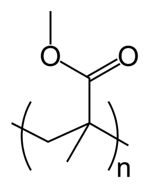 アクリル/メタクリル樹脂（PMMA）の構造式